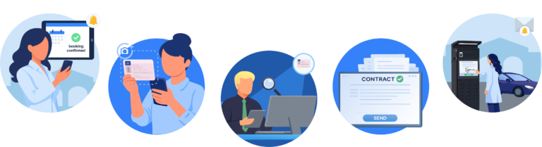 Mobility process illustration